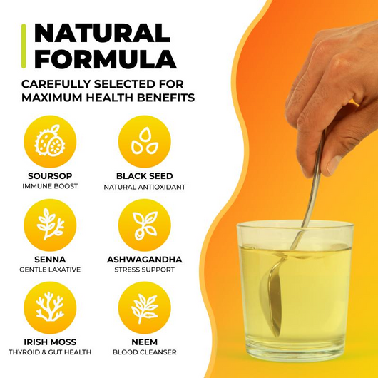 Serene Herbs Mango & Black Seed Bitters