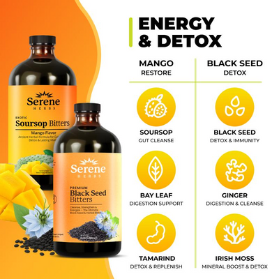 Serene Herbs Mango & Black Seed Bitters