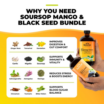 Serene Herbs Mango & Black Seed Bitters